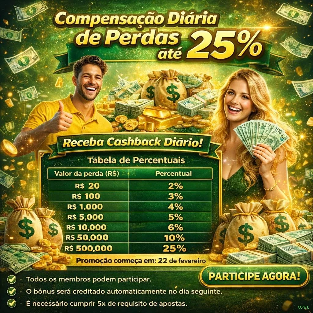 Jogos com maior RTP na 876t